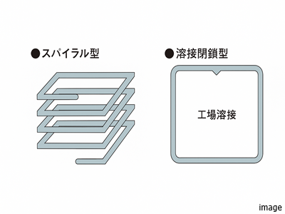 配筋方法｜ザ・パークハウスアーバンス白金