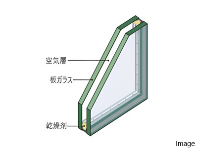 複層ガラス｜ザ・パークハウスアーバンス白金