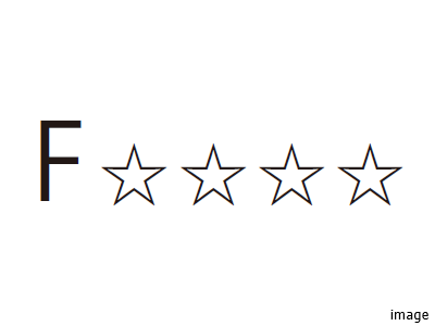 ホルムアルデヒド対策｜ザ・パークハウスアーバンス白金｜ザ・パークハウスアーバンス白金