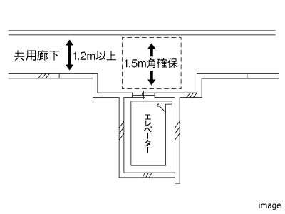 エレベーターホールスペース｜ザ・パークハウスアーバンス白金