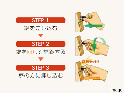 警備信号錠｜ザ・パークハウスアーバンス白金